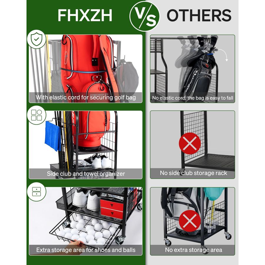 Bags Storage Garage Organizer  - Golf Equipment Garage Organizer 评论和价格